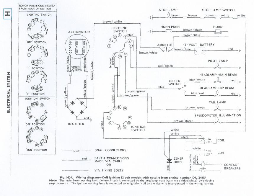 1969 triumph bonneville wiring diagram 1969 triumph bonneville engine diagram 1969 triumph bonneville wiring diagram 1969 triumph bonneville engine diagram