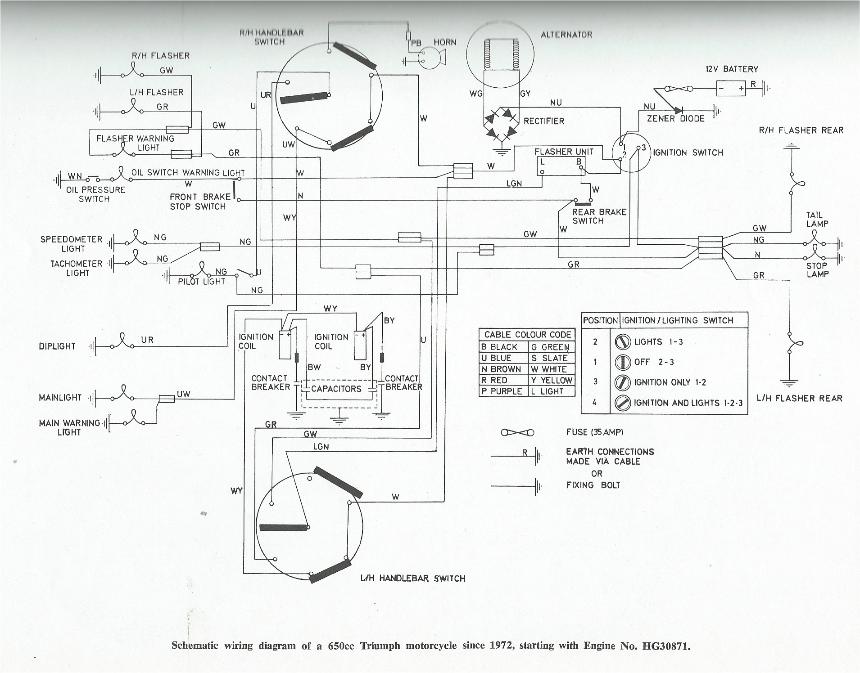 Triumph T120r 650 Wiring Diagram | Get Free Image About Wiring Diagram