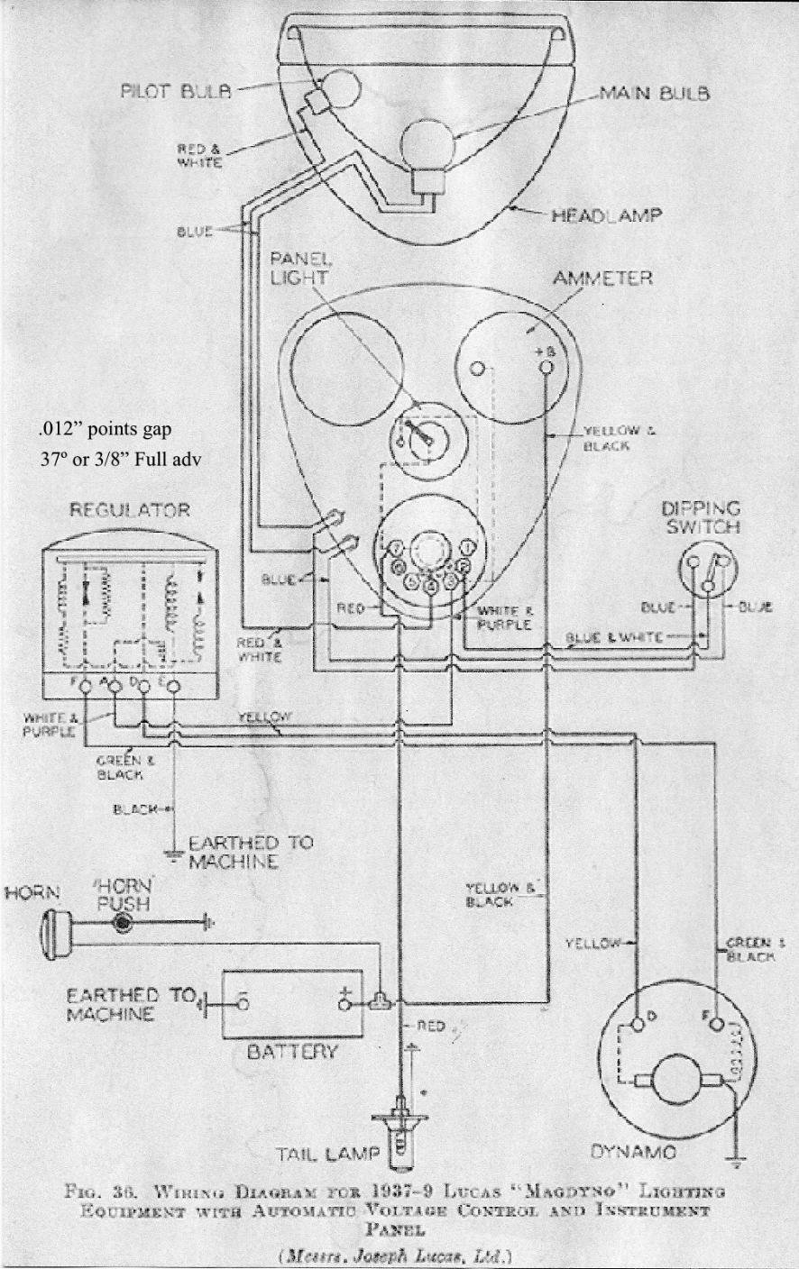 71 Triumph Motorcycle Wiring Diagram from triumphbonneville120.co.uk