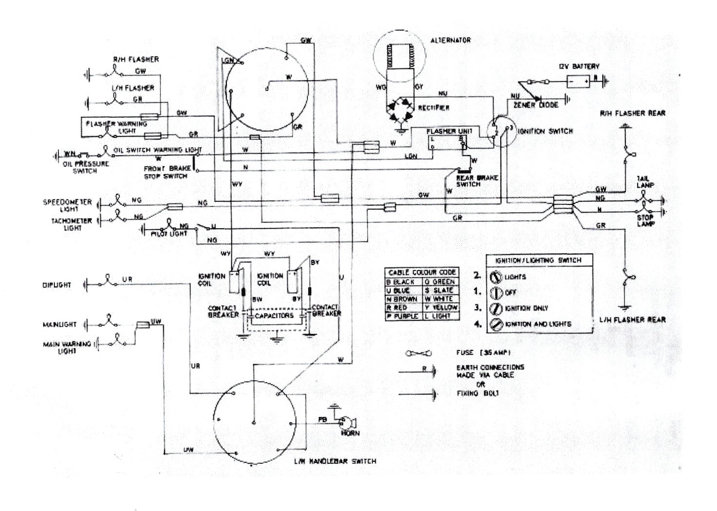 triumph tr6 wiring diagram electrical circuit electrical wiring71 tr6 wiring diagram explore on the \\u2022rhbodyblendzstore triumph tr6 wiring diagram at innovatehouston