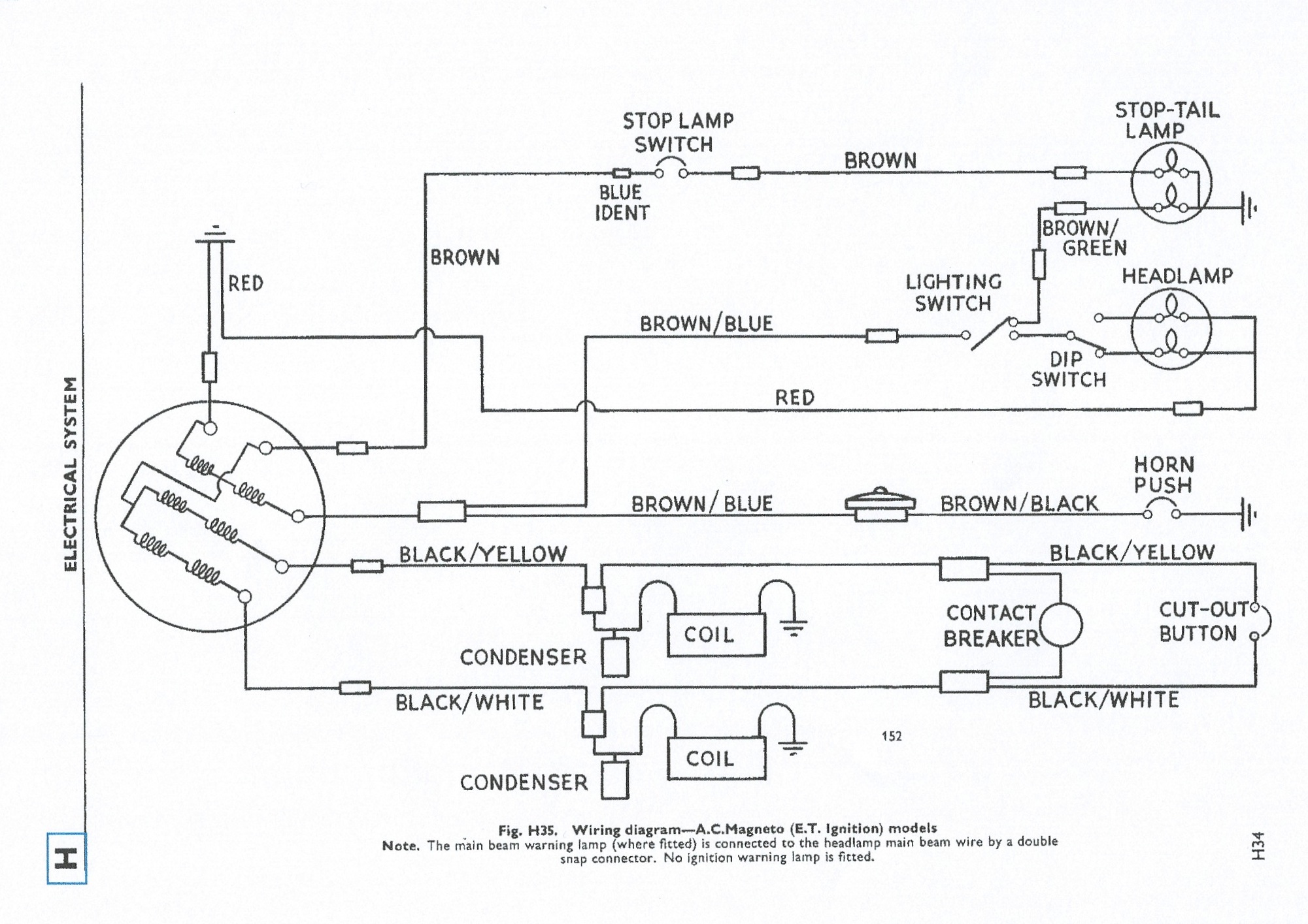 1971 Triumph Bonneville Wiring Harness  Vehicle  Vehicle