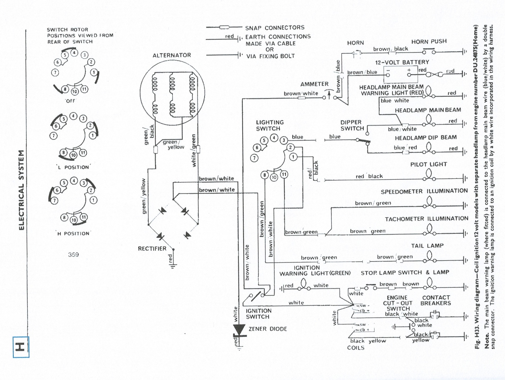 Triumph Tr6 Wiring Diagram from triumphbonneville120.co.uk