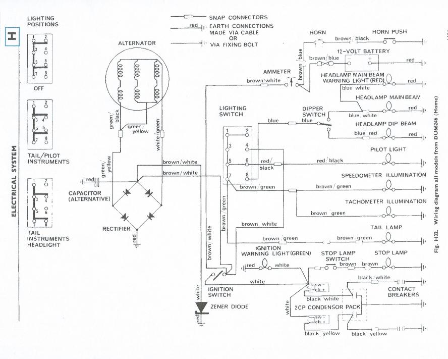 71 Triumph Motorcycle Wiring Diagram from triumphbonneville120.co.uk