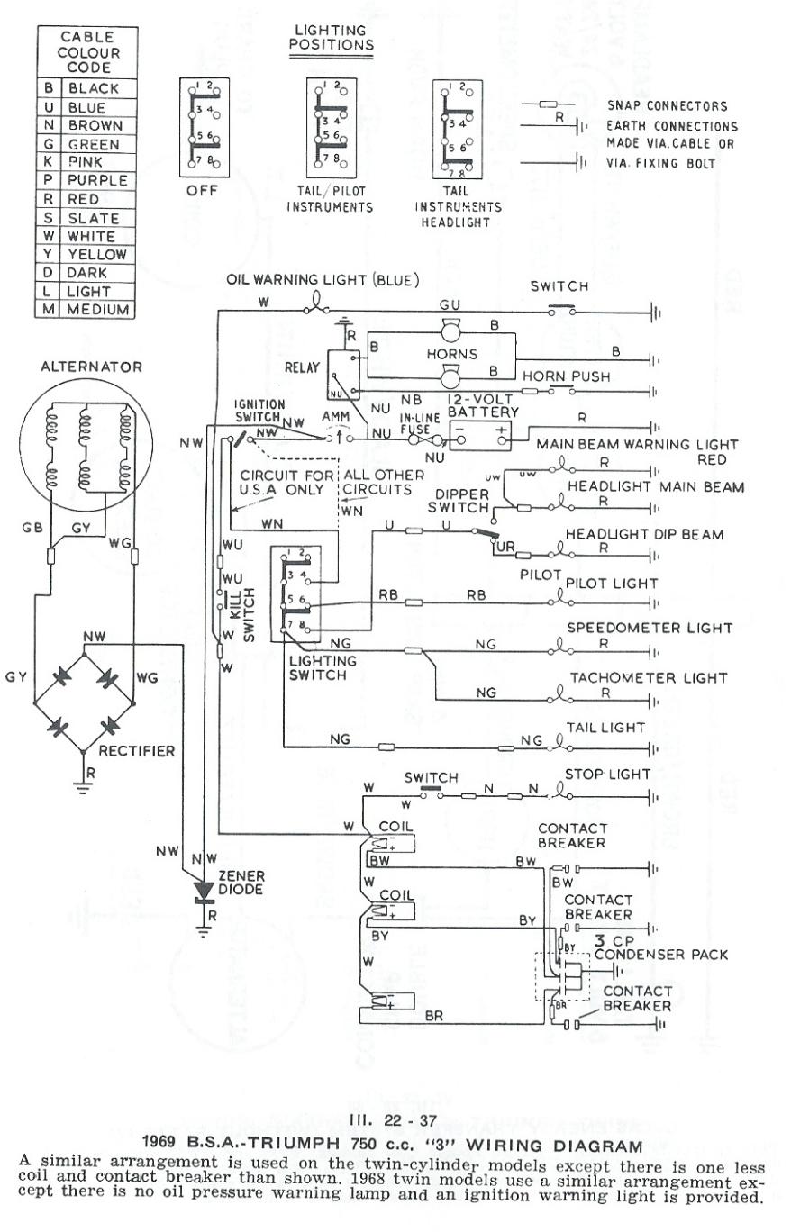 Terry macdonald co uk battery wiring diagram triumph wiring diagram jpg 888x1368 Tr6 wiring manual
