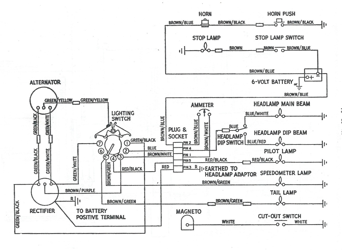 1960 ford f100 wiring loom